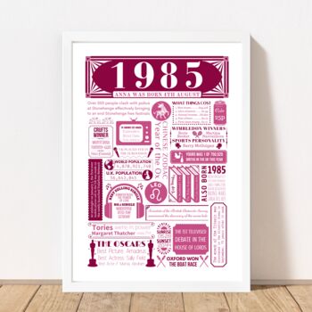 1985 Personalised 40th Birthday Fact Poster, 2 of 10