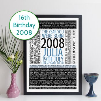 Personalised 16th Birthday Print Year 2008 Facts, 8 of 12