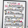 80th Birthday Personalised Print The Road To 80, thumbnail 11 of 12