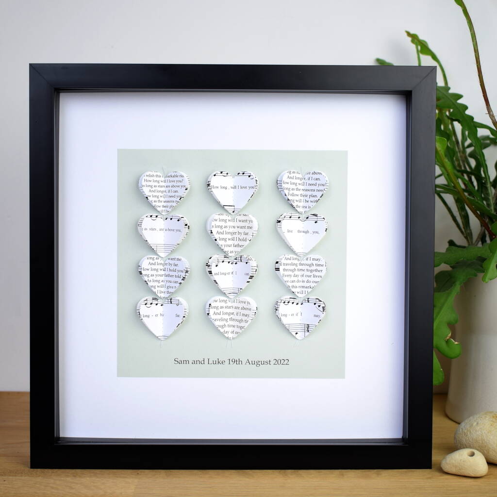 Your Song Personalised Artwork In White, 1 of 12