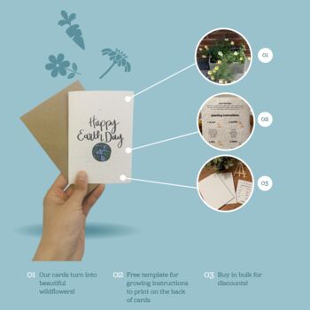 Personalised Plantable Wedding Card And Plant A Tree, 3 of 8