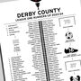 Derby County 2023–24 League One Runners Up Poster, thumbnail 2 of 2