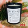 Personalised 10th Anniversary Tin Meaning Candle, thumbnail 6 of 11