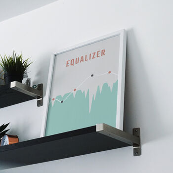 Equalizer Print | Eq Plugin Poster, 5 of 8