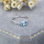 Genuine 6mm Sky Blue Topaz Ring In Sterling Silver, thumbnail 4 of 8