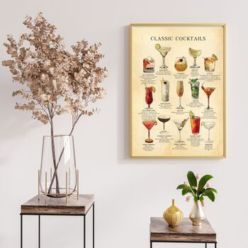Classic Cocktails Chart Print With Recipes, 7 of 12