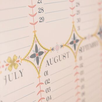 Calendar | Eternal | Prärie, 3 of 5