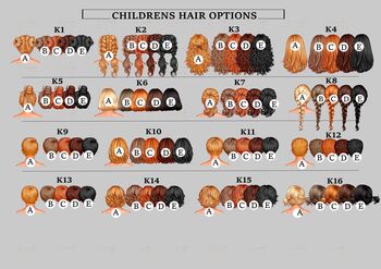 Personalised Godmother Gift Print From Child, 4 of 5