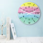I Can Tell The Time! Personalised Wall Clock, thumbnail 1 of 10