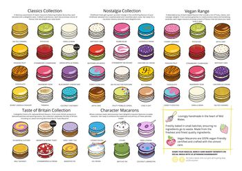 Personalised Photo Macarons Mixed Selection Box Of 12, 4 of 7