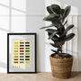 50th Birthday Gift Colours Of 1975 Customized, thumbnail 5 of 9