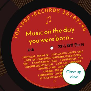 30th Birthday Print Music Day You Were Born Record 1996, 12 of 12