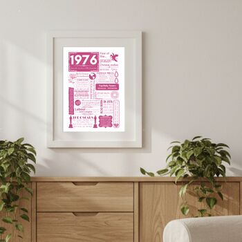 1976 Personalised 50th Birthday Fact Print, 11 of 12