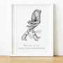 Personalised Mum And Me Hand Illustration Print For Mother's Day, thumbnail 4 of 9