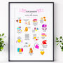 Personalised Grandma Print, thumbnail 1 of 5