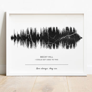 Personalised Soundwave Print With Spotify Scan Code, 6 of 12