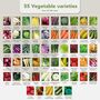 Grow Your Own Gardening Kit With 75 Seed Varieties, thumbnail 4 of 8