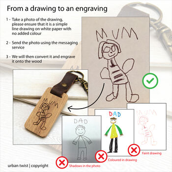 Personalised Mother's Day Child's Drawing Keyring, 3 of 5