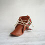 Red Mini Shoes Christmas Ornament, thumbnail 2 of 4