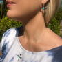 Turquoise Dragonfly Earrings, thumbnail 5 of 9
