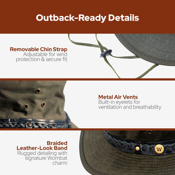 The Wilderness Waxed Cotton Hat Unisex Hats, 10 of 12