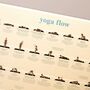 Yoga Flow Poster In Tube, thumbnail 6 of 6