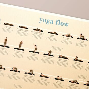 Yoga Flow Poster In Tube, 6 of 6