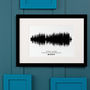 Personalised Favourite Song Sound Wave Print, thumbnail 7 of 10