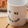 Personalised What A Year Smile Mug, thumbnail 2 of 3