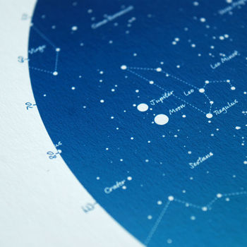 Personalised Star Map Globe Print, 3 of 8