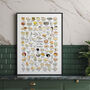 Cheese Of The World Print, Cheese Lover Art Poster, thumbnail 2 of 12