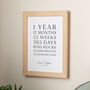 One Year Together Paper Anniversary Timeline Print, thumbnail 2 of 2
