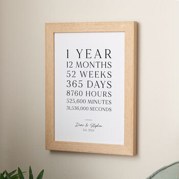 One Year Together Paper Anniversary Timeline Print, 2 of 2