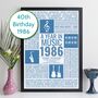Personalised 40th Birthday Print 1986 Music Year Gift, thumbnail 6 of 10