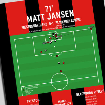 Matt Jansen Goal Division One 2001 Blackburn Rovers Print, 2 of 2