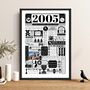 2005 Personalised 21st Birthday Print With Photo, thumbnail 1 of 8