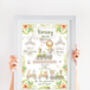 Personalised Keepsake Birth Print Safari Train, thumbnail 1 of 4