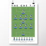 Bristol Rovers The Gas Seven 0 Poster, thumbnail 3 of 8