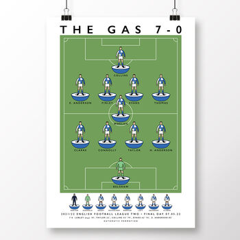 Bristol Rovers The Gas Seven 0 Poster, 3 of 8