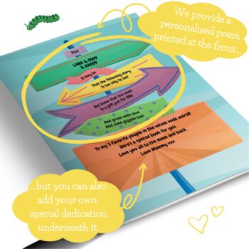 'What’s That??!!' Personalised Storybook – A Joyous Adventure For Multiple Siblings, 3 of 12