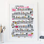 65th Birthday Personalised Print The Road To 65, thumbnail 1 of 10