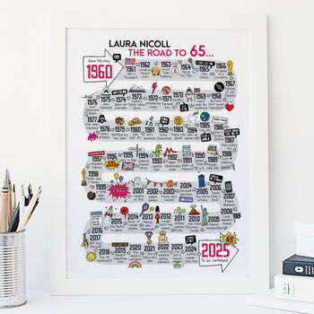 65th Birthday Personalised Print The Road To 65, 6 of 10