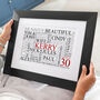 Personalised 30th Birthday Word Art Print, thumbnail 2 of 12