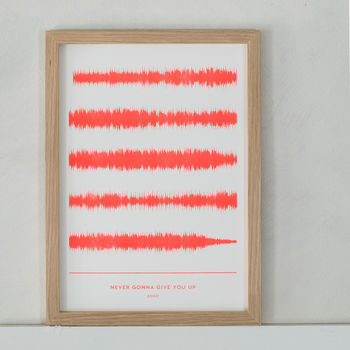 Stencil Printed Favourite Song Soundwave Print, 2 of 7