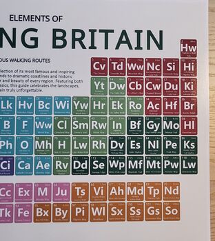 Walking Britain Periodic Table Art Print, 3 of 10