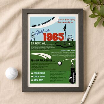 Personalised Print Gift For Golfers For Any Year Of The Sport, 3 of 11