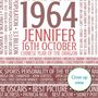 Personalised 60th Birthday Print Gift Year Facts 1964, thumbnail 5 of 12