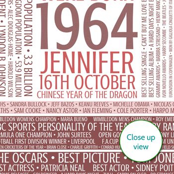 Personalised 60th Birthday Print Gift Year Facts 1964, 5 of 12