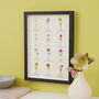 Framed Flowers Of The Month Wall Art Gift, thumbnail 3 of 7