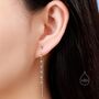 Oval Coin Chain Threader Earrings In Sterling Silver, thumbnail 1 of 11